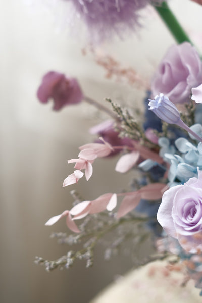 Periwinkle Wishes